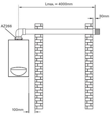 Схема газової колонки - турбо.